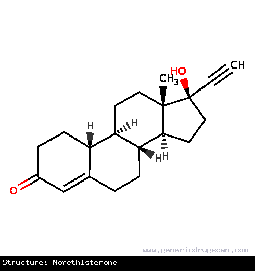 Generic Drug Norethisterone prescribed For the treatment of secondary amenorrhea, endometriosis, and abnormal uterine bleeding due to hormonal imbalance in the absence of organic patholo...