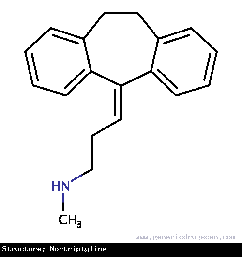 Generic Drug Nortriptyline prescribed For the treatment of depression, chronic pain, irritable bowel syndrome, sleep disorders, diabetic neuropathy, agitation and insomnia, and migraine...