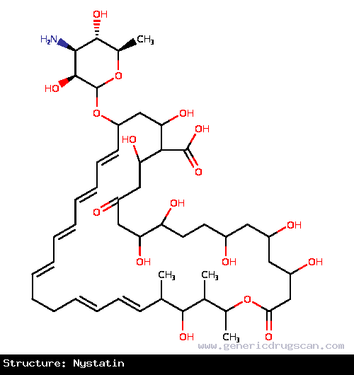 Generic Drug Nystatin prescribed For treatment of cutaneous or mucocutaneous mycotic infections caused by Candida species