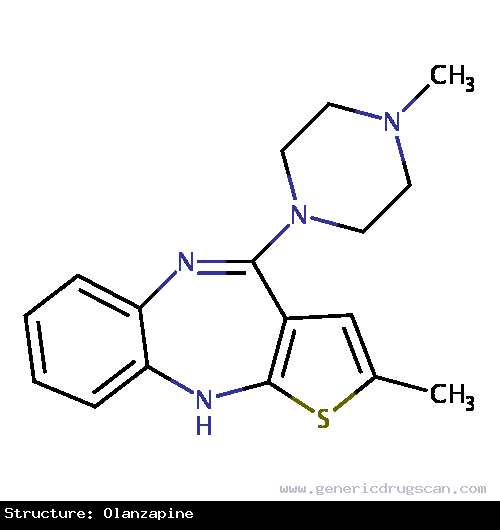 Generic Drug Olanzapine prescribed For the acute and maintenance treatment of schizophrenia and related psychotic disorders, as well as acute treatment of manic or mixed episodes of ...