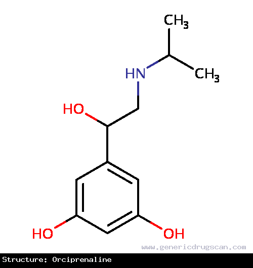 Generic Drug Orciprenaline prescribed For the treatment of bronchospasm, chronic bronchitis, asthma, and emphysema.