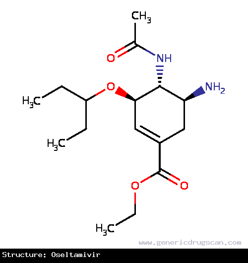 Generic Drug Oseltamivir prescribed Oseltamivir (Tamiflu) is for the treatment of uncomplicated acute illness due to influenza infection in patients 1 year and older who have been sym...