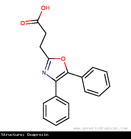 Generic Drug Oxaprozin prescribed Used to relieve the inflammation, swelling, stiffness, and joint pain associated with rheumatoid arthritis and osteoarthritis.