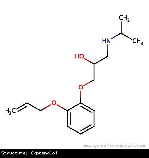 Generic Drug Oxprenolol prescribed Used in the treatment of hypertension, angina pectoris, arrhythmias, and anxiety.