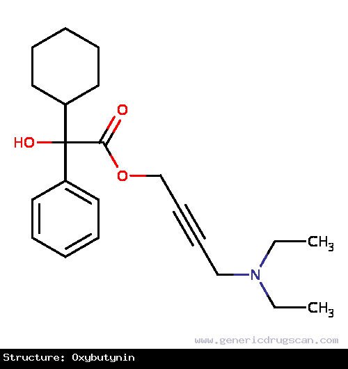 Generic Drug Oxybutynin prescribed For the treatment of overactive bladder.