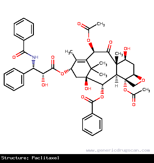 Generic Drug Paclitaxel prescribed Used in the treatment of Kaposi