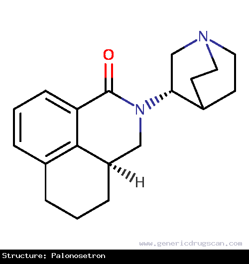 Generic Drug Palonosetron prescribed For the prevention of acute and delayed nausea and vomiting associated with initial and repeat courses of moderately emetogenic cancer chemotherapy...