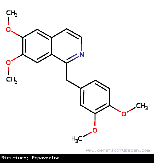 Generic Drug Papaverine prescribed For the treatment of impotence and vasospasms.