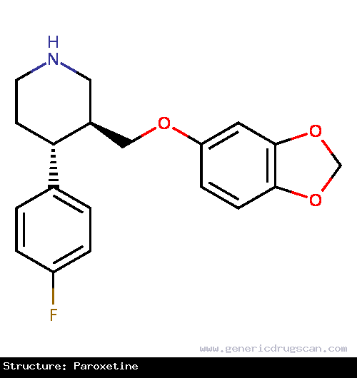 Generic Drug Paroxetine prescribed Labeled indications include: major depressive disorder (MDD), panic disorder with or without agoraphobia, obsessive-compulsive disorder (OCD), soci...