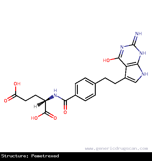 Generic Drug Pemetrexed prescribed Used in combination with cisplatin for the treatment of malignant pleural mesothelioma in adults whose disease is unresectable or who otherwise are...