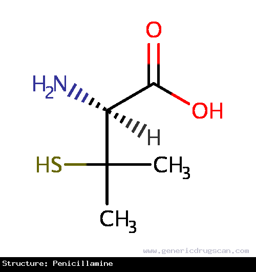 Generic Drug Penicillamine prescribed For treatment of Wilson