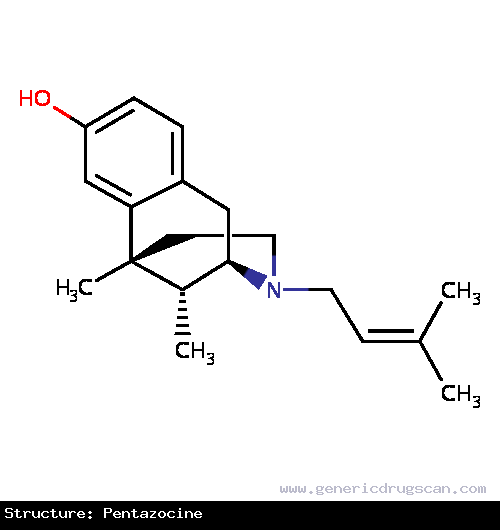 Generic Drug Pentazocine prescribed For the relief of moderate to severe pain.