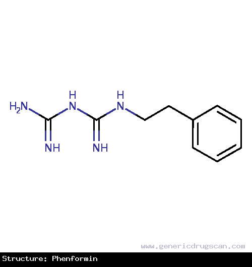 Generic Drug Phenformin prescribed For the reatment of type II diabetes mellitus.