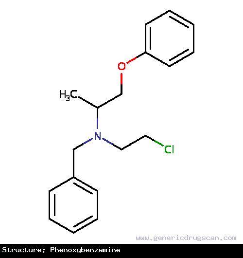 Generic Drug Phenoxybenzamine prescribed For the treatment of phaeochromocytoma (malignant), benign prostatic hypertrophy and malignant essential hypertension.