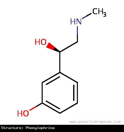 Generic Drug Phenylephrine prescribed Phenylephrine is mainly used to treat nasal congestion, but may also be useful in treating hypotension and shock, hypotension during spinal anaesth...