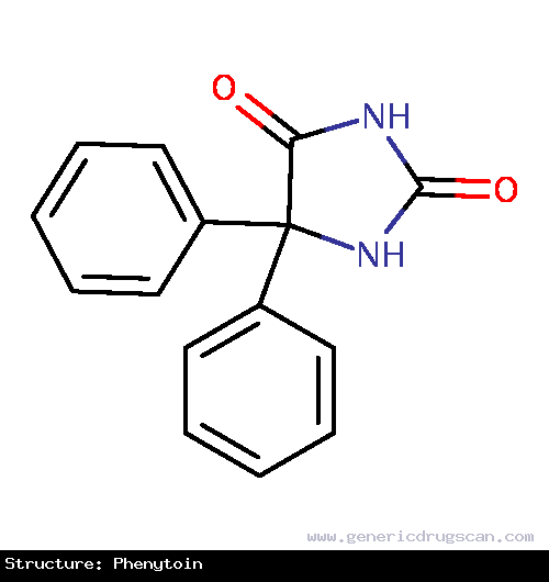 Generic Drug Phenytoin prescribed For the control of generalized tonic-clonic (grand mal) and complex partial (psychomotor, temporal lobe) seizures and prevention and treatment of s...