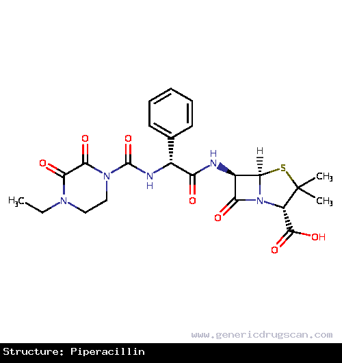 Generic Drug Piperacillin prescribed For the treatment of polymicrobial infections.