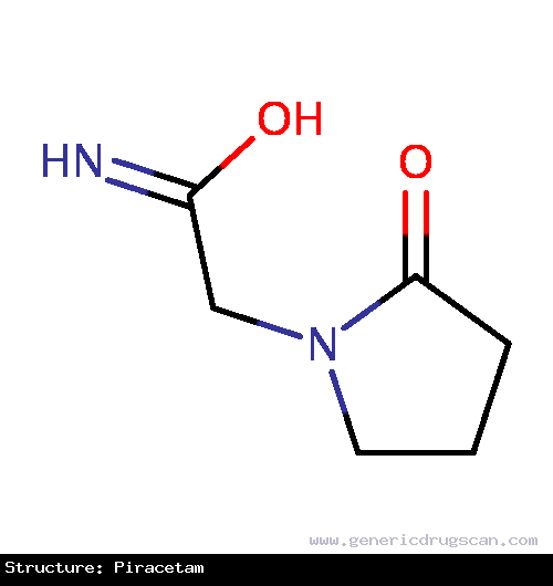 Generic Drug Piracetam prescribed For the treatment of myoclonus (brief, involuntary twitching of a muscle or a group of muscles).