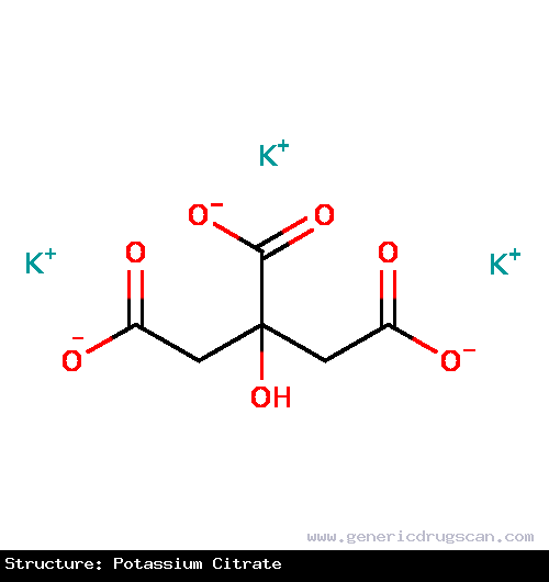 Generic Drug Potassium Citrate prescribed For the management of renal tubular acidosis, hypocitraturic calcium oxalate nephrolithiasis, and uric acid lithiasis with or without calcium stones.