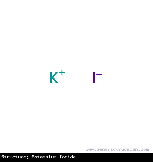 Generic Drug Potassium Iodide prescribed Potassium Iodide is oral antithyroid agent. Potassium Iodide is used as an adjunct to other antithyroid agents in the treatment of hyperthyroidism ...