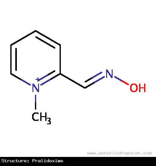 Generic Drug Pralidoxime prescribed For the treatment of poisoning due to those pesticides and chemicals of the organophosphate class which have anticholinesterase activity and in the...