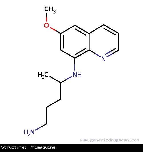 Generic Drug Primaquine prescribed For the treatment of malaria.