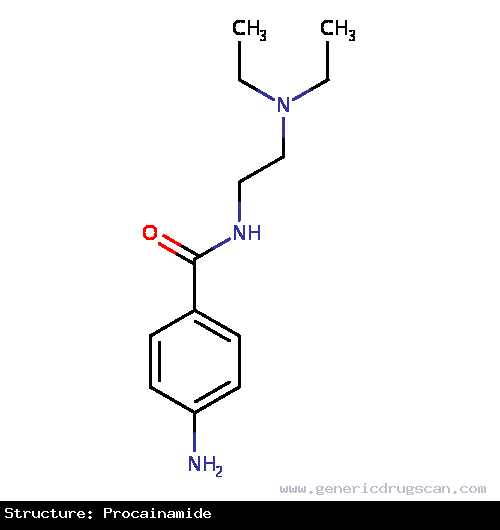 Generic Drug Procainamide prescribed For the treatment of life-threatening ventricular arrhythmias.