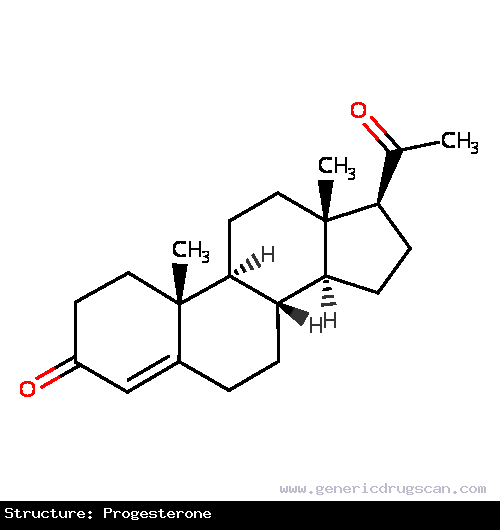 Generic Drug Progesterone prescribed For progesterone supplementation or replacement as part of an Assisted Reproductive Technology (ART) treatment for infertile women with progesteron...