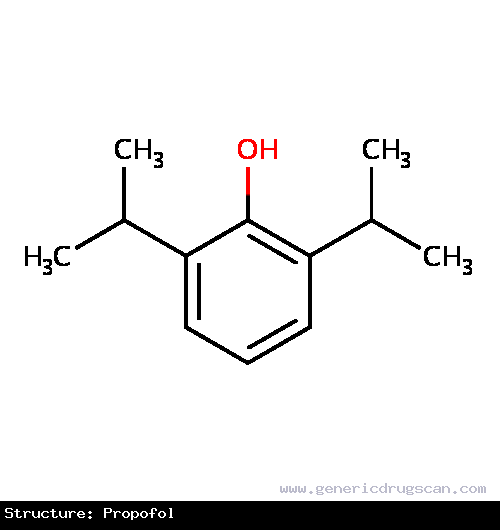 Generic Drug Propofol prescribed Used for induction and/or maintenance of anaesthesia and for management of refractory status epilepticus.