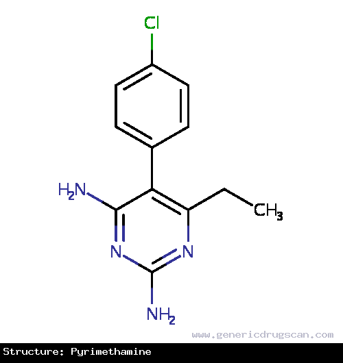 Generic Drug Pyrimethamine prescribed For the treatment of toxoplasmosis and acute malaria; For the prevention of malaria in areas non-resistant to pyrimethamine