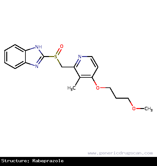 Generic Drug Rabeprazole prescribed For the treatment of acid-reflux disorders (GERD), peptic ulcer disease, H. pylori eradication, and prevention of gastroinetestinal bleeds with NSA...