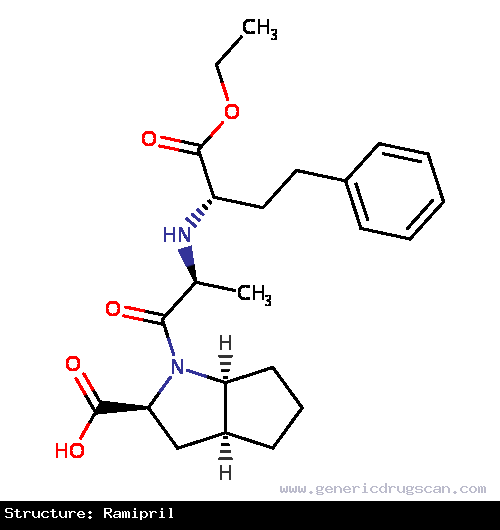 Generic Drug Ramipril prescribed For the management of mild to severe hypertension. May be used to reduce cardiovascular mortality following myocardial infarction in hemodynamicall...