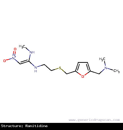 Generic Drug Ranitidine prescribed Used in the treatment of peptic ulcer disease (PUD), dyspepsia, stress ulcer prophylaxis, and gastroesophageal reflux disease (GERD).