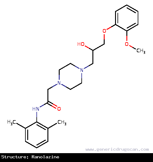 Generic Drug Ranolazine prescribed For the treatment of chronic angina. It should be used in combination with amlodipine, beta-blockers or nitrates.