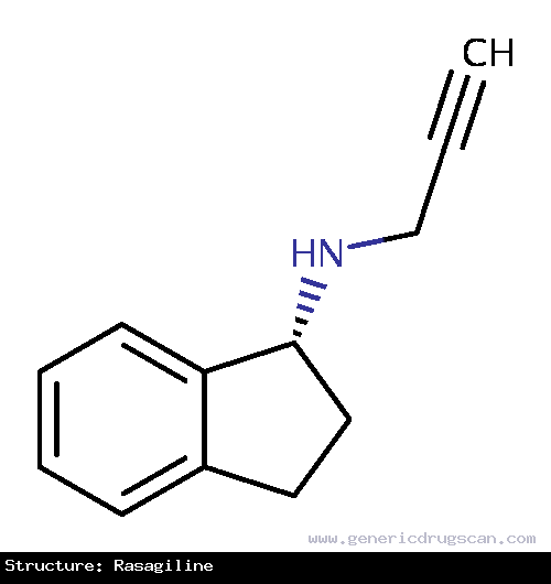 Generic Drug Rasagiline prescribed For the treatment of the signs and symptoms of idiopathic Parkinsons disease as initial monotherapy and as adjunct therapy to levodopa.