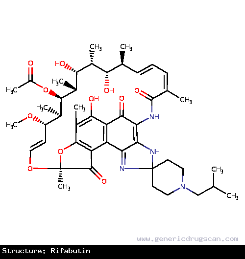 Generic Drug Rifabutin prescribed For the prevention of disseminated <i>Mycobacterium avium</i> complex (MAC) disease in patients with advanced HIV infection.