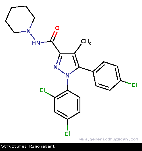 Generic Drug Rimonabant prescribed For use in conjunction with diet and exercise for patients with a body mass index greater than 30 kg/m<sup>2</sup>, or patients wih a BMI greater t...