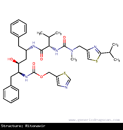Generic Drug Ritonavir prescribed Indicated in combination with other antiretroviral agents for the treatment of HIV-infection.