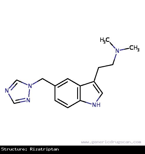 Generic Drug Rizatriptan prescribed For treatment of acute migraine attacks with or without aura.