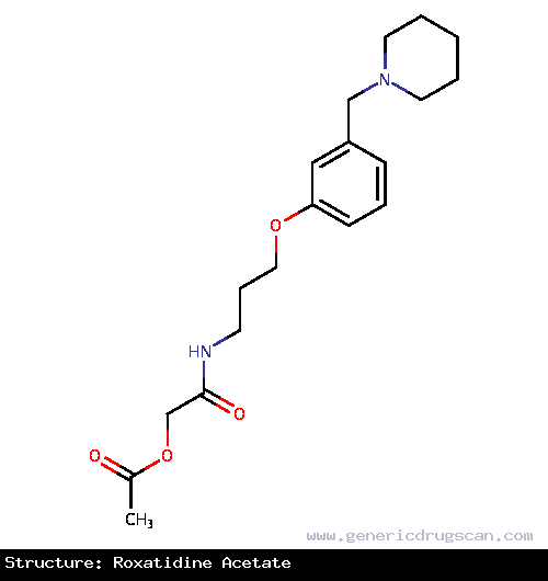 Generic Drug Roxatidine acetate prescribed For the treatment of disorders of the upper gastro-intestinal region that are due to an excess of hydrochloric acid in the gastric juice, i.e. duod...