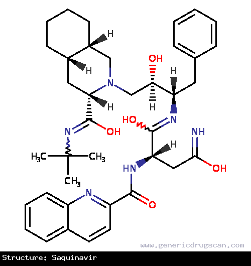 Generic Drug Saquinavir prescribed For the treatment of HIV-1 with advanced immunodeficiency together with antiretroviral nucleoside analogues.