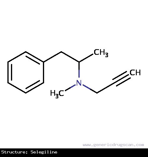 Generic Drug Selegiline prescribed Monotherapy for initial treatment of Parkinson