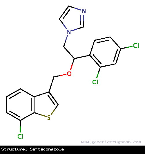 Generic Drug Sertaconazole prescribed For the topical treatment of interdigital tinea pedis in immunocompetent patients 12 years of age and older, caused by <i>Trichophyton rubrum</i>, ...