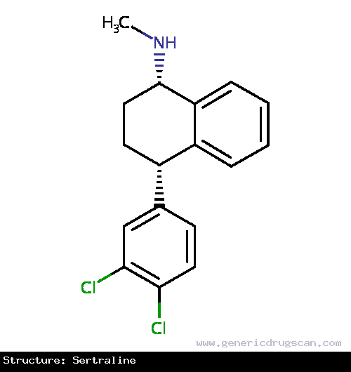 Generic Drug Sertraline prescribed For the management of major depressive disorder, posttraumatic stress disorder, obsessive-compulsive disorder, panic disorder with or without agora...