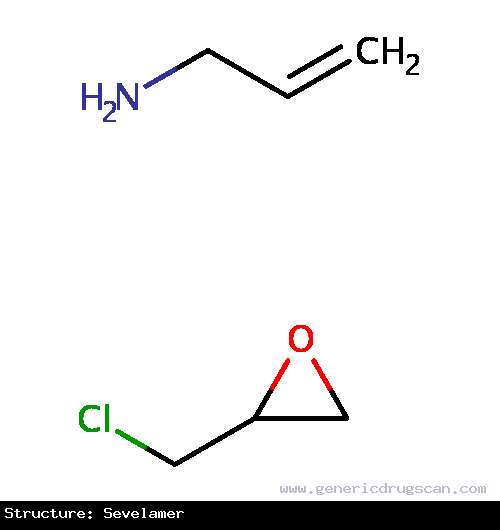 Generic Drug Sevelamer prescribed For the control of serum phosphorus in patients with Chronic Kidney Disease (CKD) on hemodialysis.