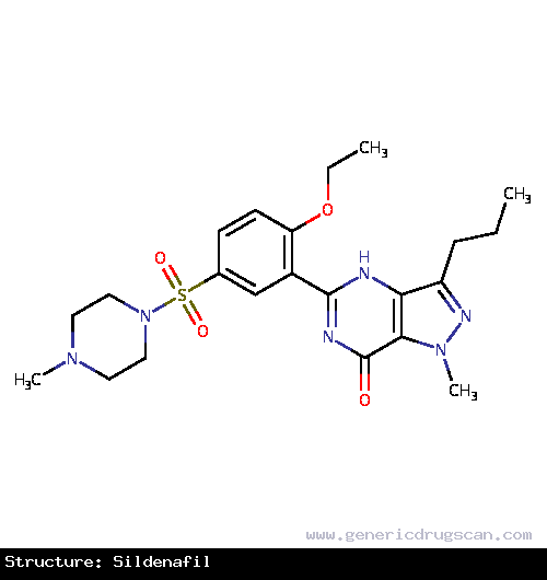 Generic Drug Sildenafil prescribed For the treatment of erectile dysfunction and to relieve symptoms of pulmonary arterial hypertension (PAH).