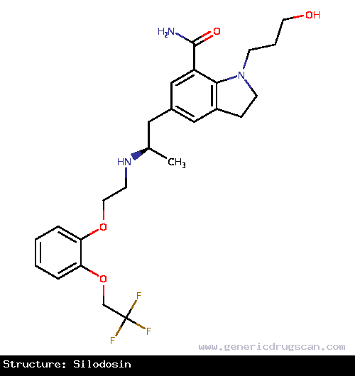 Generic Drug Silodosin prescribed Treatment for symptomatic relief of benign prostatic hyperplasia