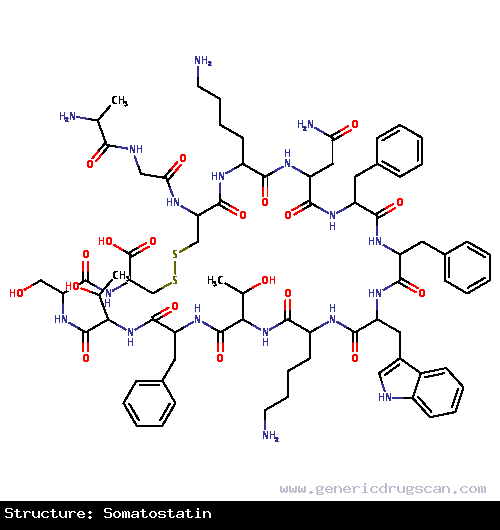 Generic Drug Somatostatin prescribed For the symptomatic treatment of acute bleeding from esophageal varices. Other treatment options for long-term management of the condition may be c...