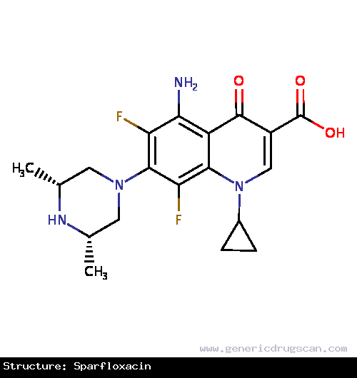 Generic Drug Sparfloxacin prescribed For the treatment of adults with the following infections caused by susceptible strains microorganisms: community-acquired pneumonia (caused by <i>...