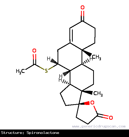 Generic Drug Spironolactone prescribed Used primarily to treat low-renin hypertension, hypokalemia, and Conn